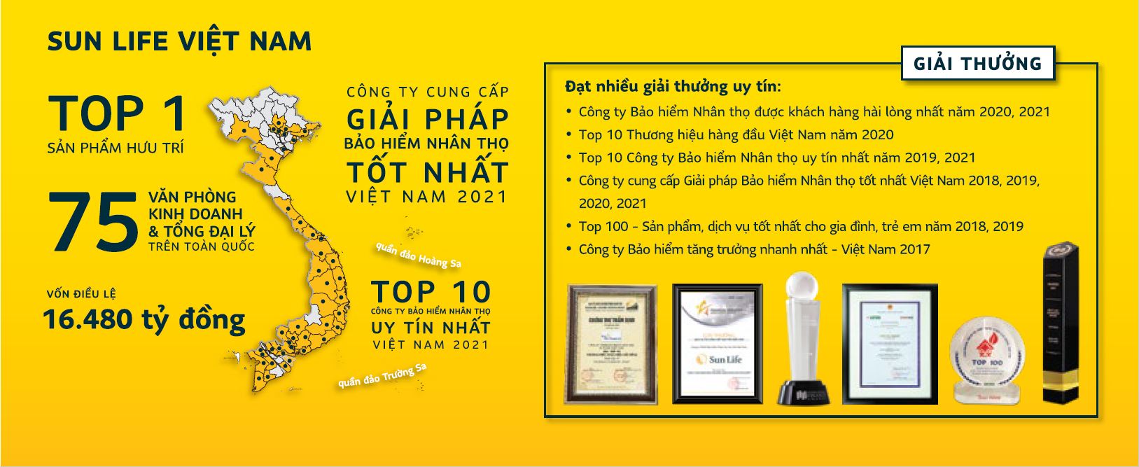 Sun Life Việt Nam là công ty tiên phong và dẫn đầu thị trường trong lĩnh vực bảo hiểm hưu trí